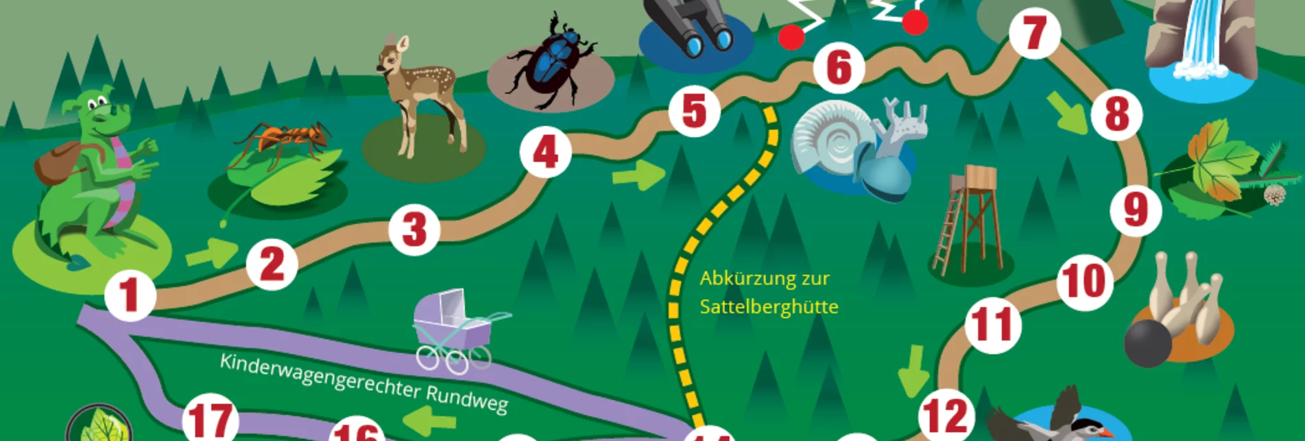 Hiking route Kinderwagenrundweg Sattelberg - Touren-Impression #1