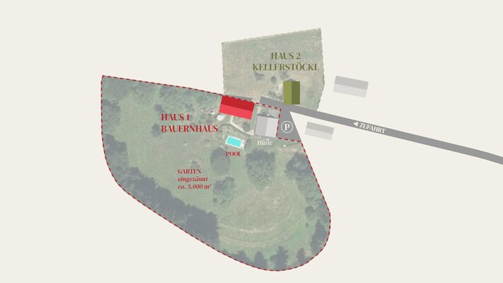 site plan houses